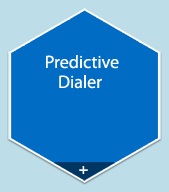 Predictive Dialer